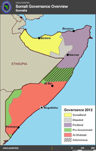 Somalia - governance